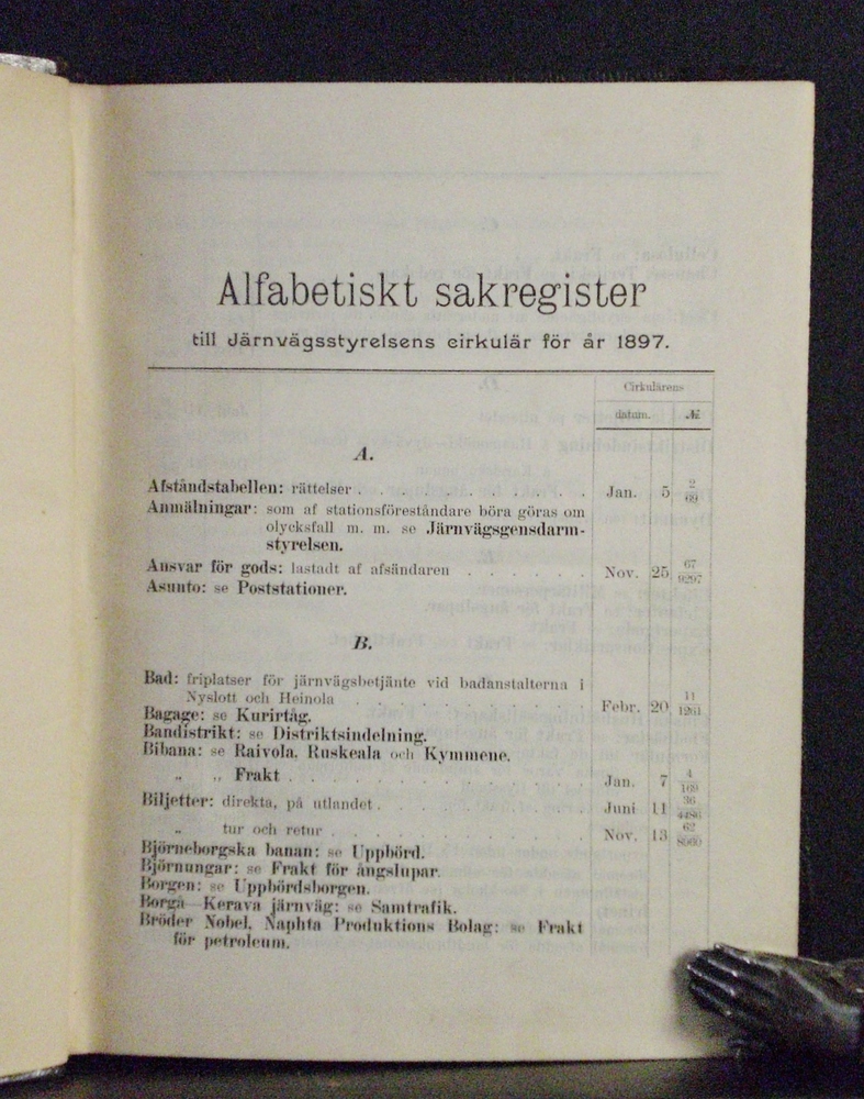 Alfabetiskt sakregister till Järnvägsstyrelsens cirkulär för år 1897